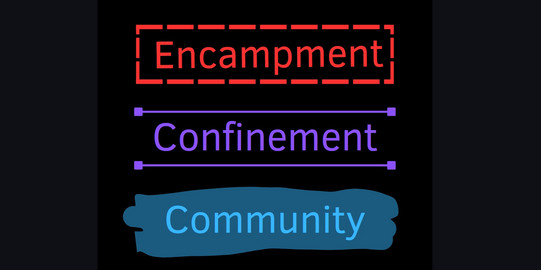 The words "encampment", "confinement", and "community" written in red, purple, and blue, infront of a black background