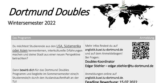Poster providing information for the Dortmund Doubles program in 2022